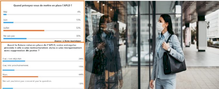 Acenteler ve Tur Operatörleri Uzun Vadeli İşsizliği Nasıl Çözecek