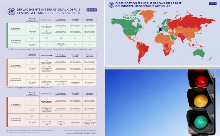 Ülkelerin Güncellenmiş Seyahat Haritası Yeşil, Turuncu, Kırmızı